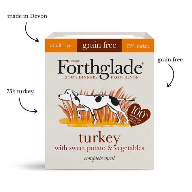Forthglade Complete Turkey & Lamb Natural Wet Dog Food Variety Pack (12x395g)