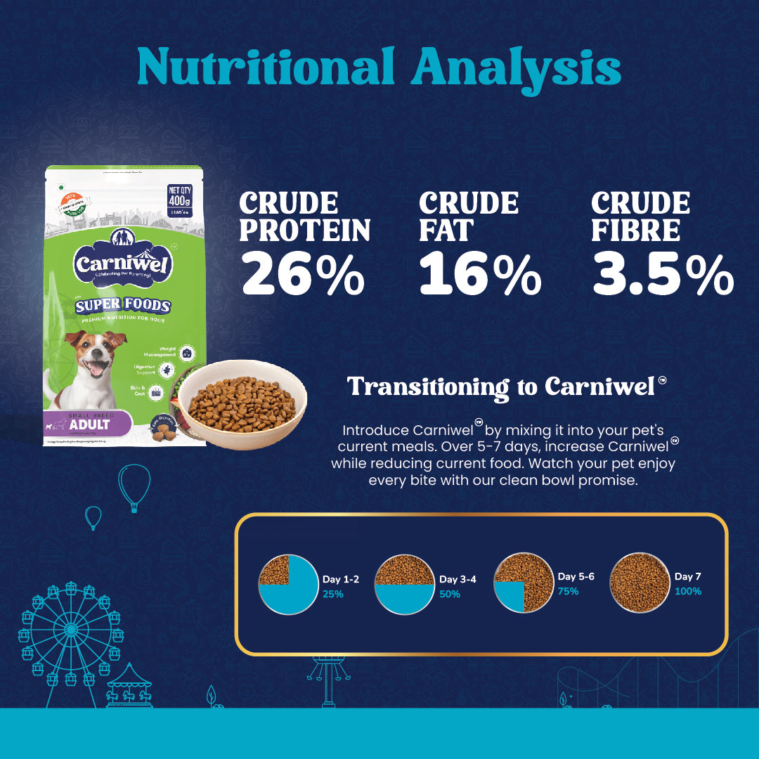 Carniwel with Veg Superfoods, Dry Dog Food for Small Breed, Adult x 2