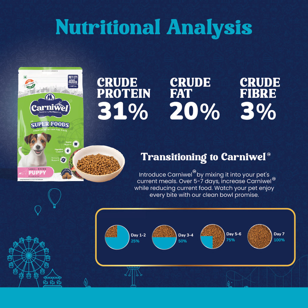 Carniwel with Veg Superfoods, Dry Dog Food for Small Breed, Puppy x 2