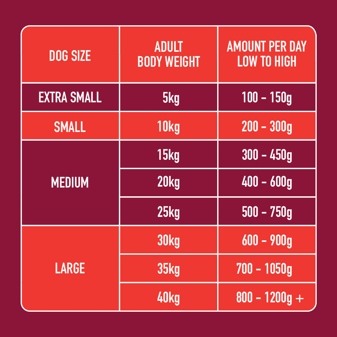 Raw Boneless Beef 500g