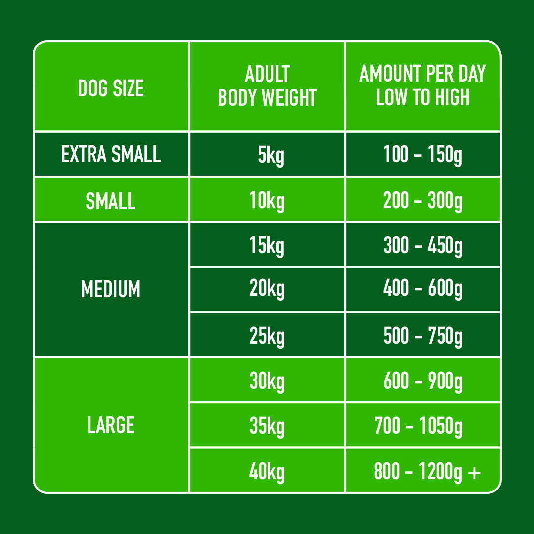 Raw Lamb 1.4kg