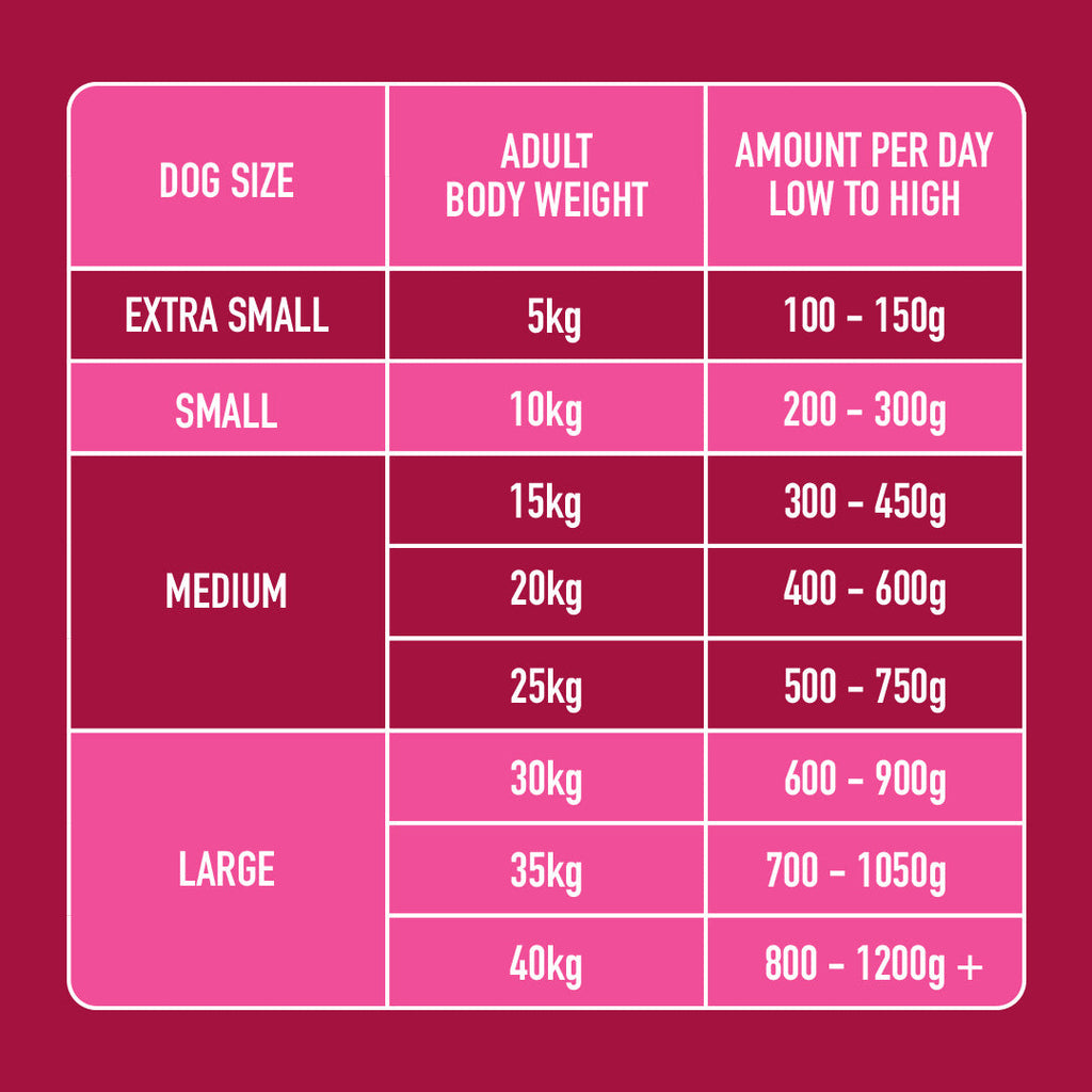 Raw Venison & Chicken 500g