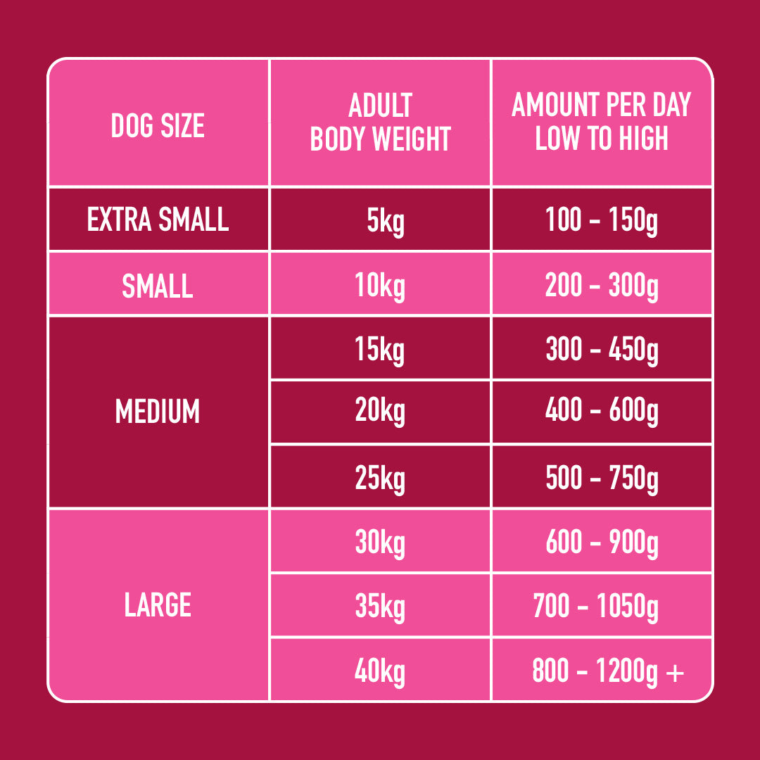 Raw Venison & Chicken 500g