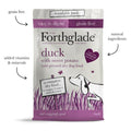 Copy of Forthglade Cold Pressed Duck