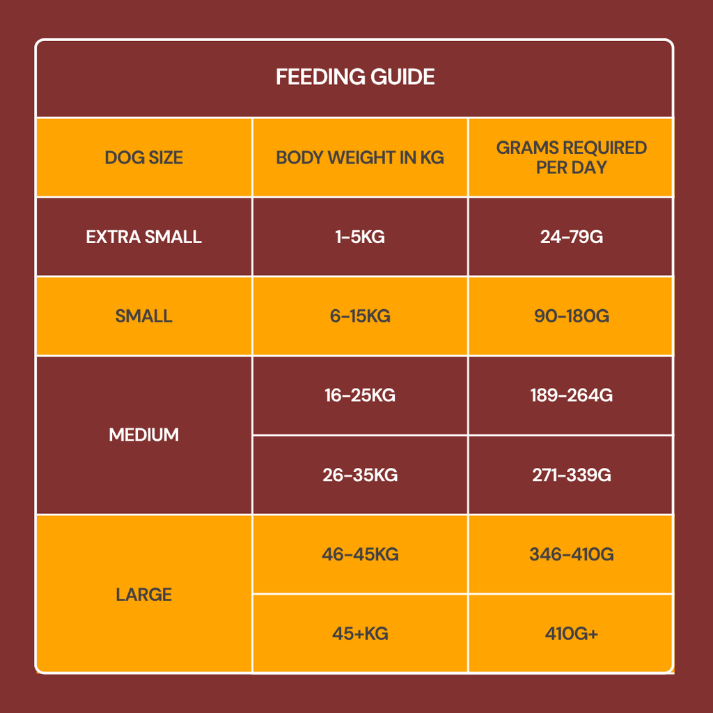 Freeze Dried Food - Chicken 225g