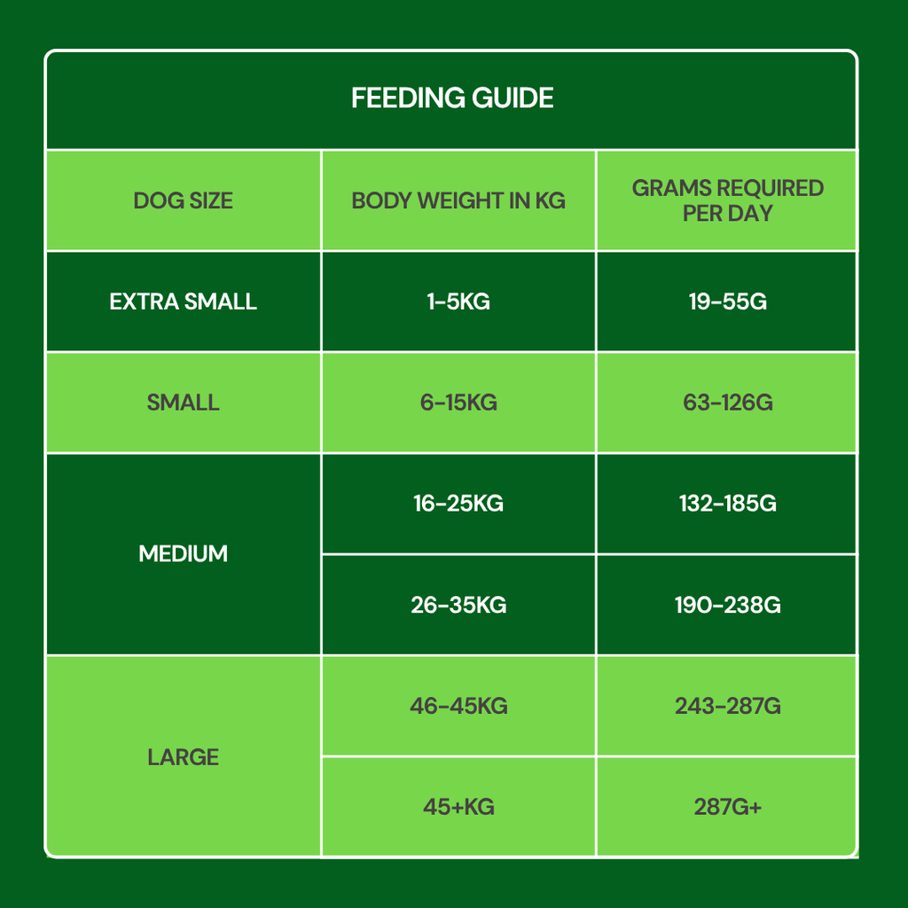 Freeze Dried Food - Lamb 225g