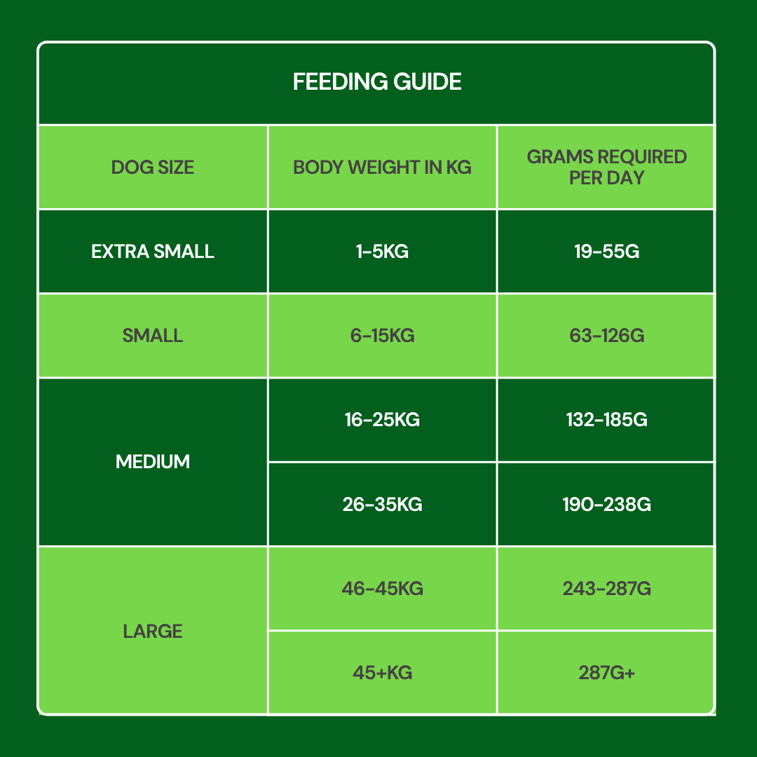 Freeze Dried Food - Lamb 225g