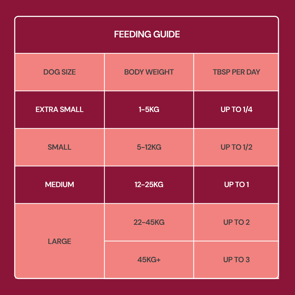 Freeze Dried Topper - Beef 50g