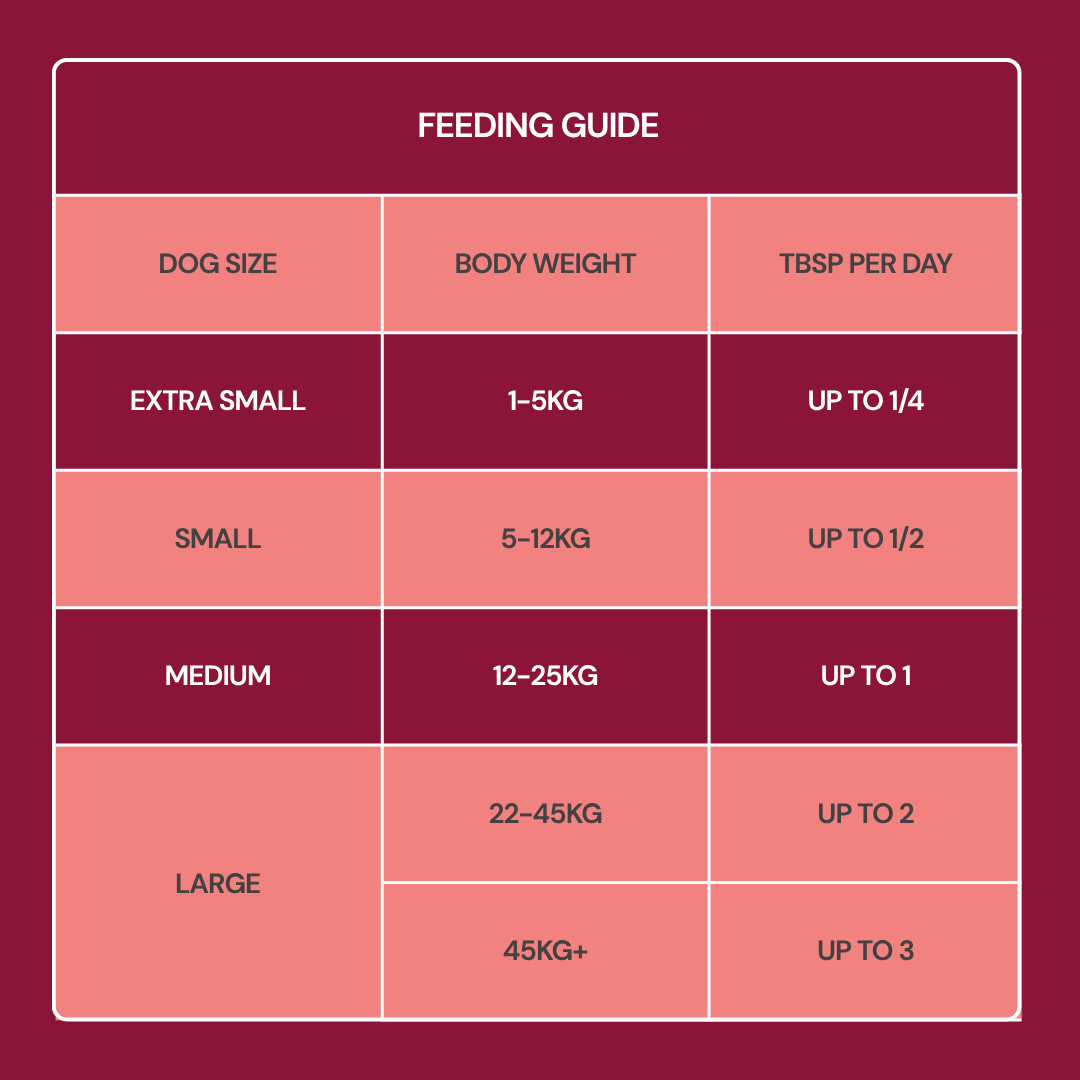 Freeze Dried Topper - Beef 50g
