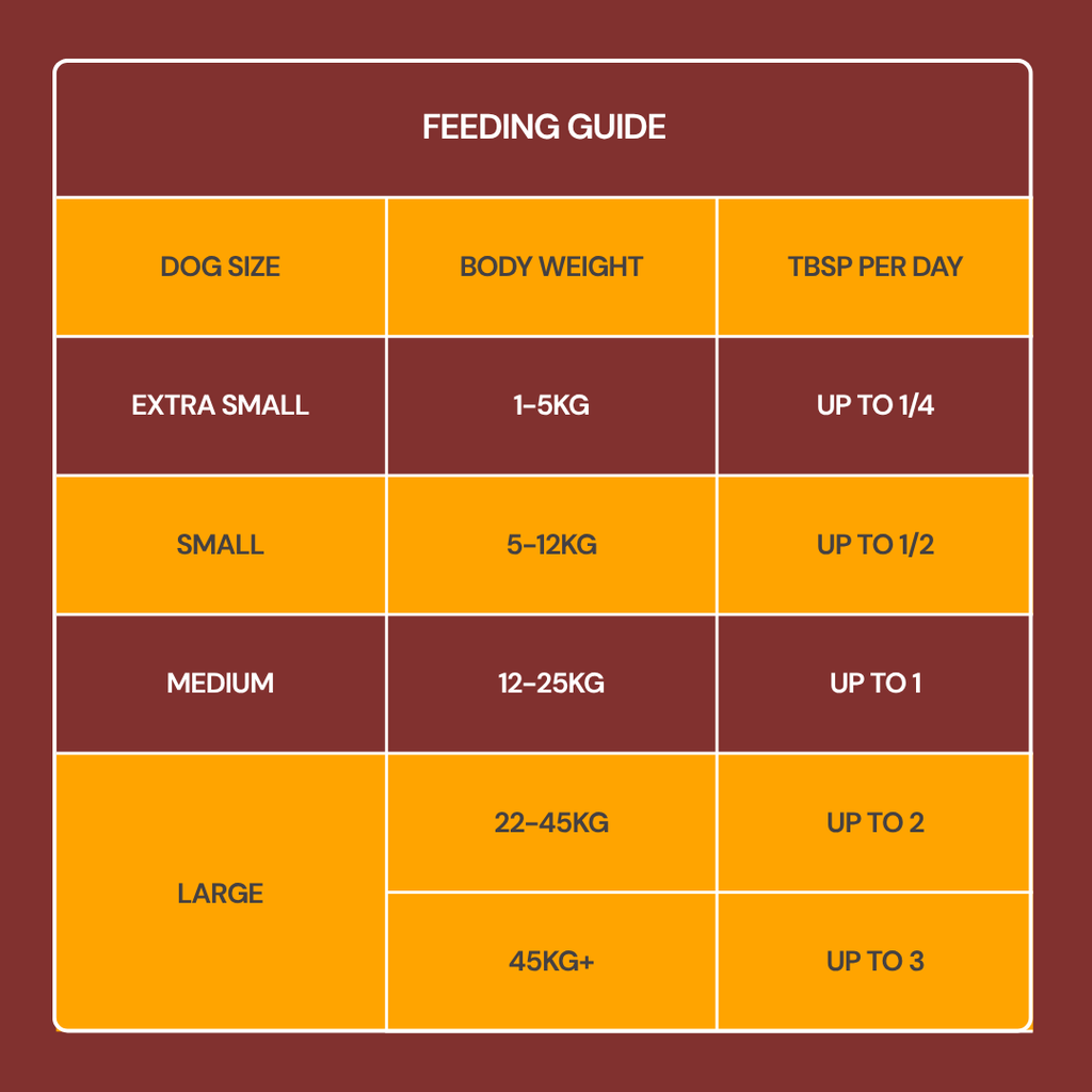 Freeze Dried Topper - Chicken 50g