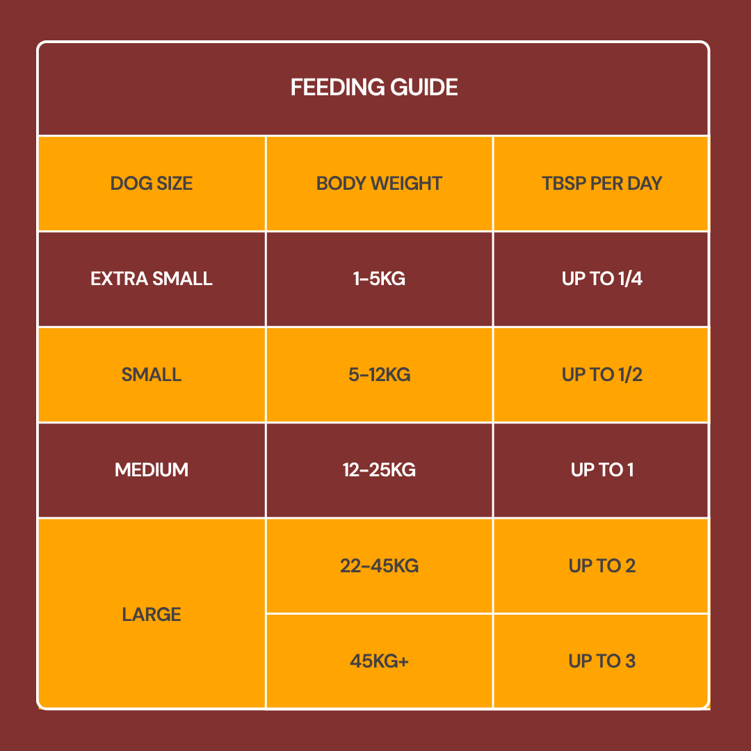 Freeze Dried Topper - Chicken 50g