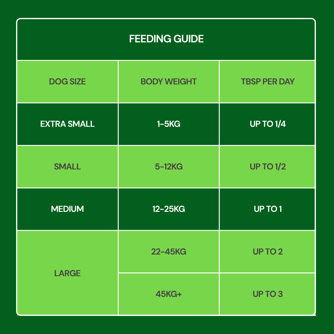 Freeze Dried Topper - Lamb 50g