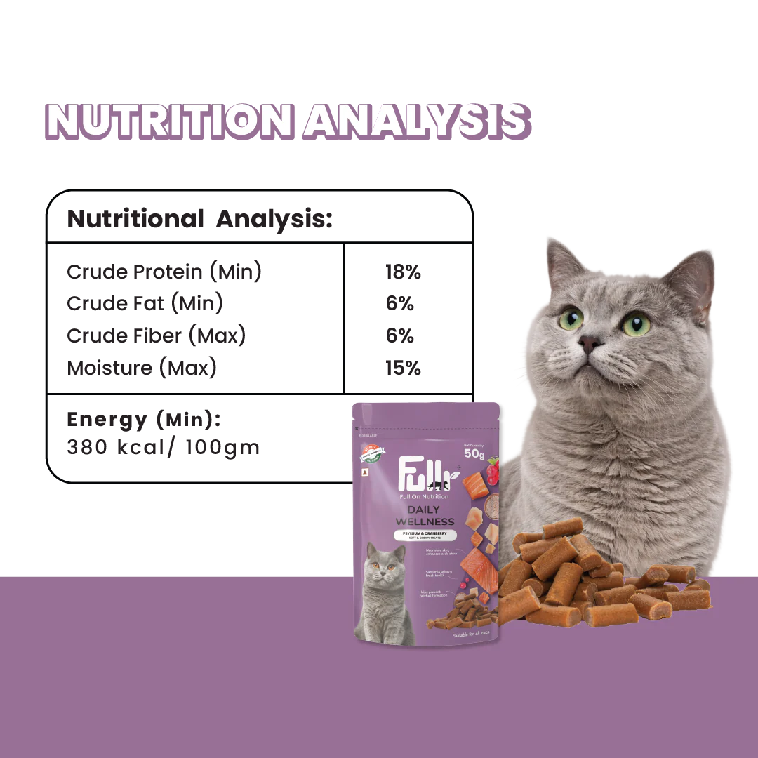 Fullr Soft & Chewy Cat Treats