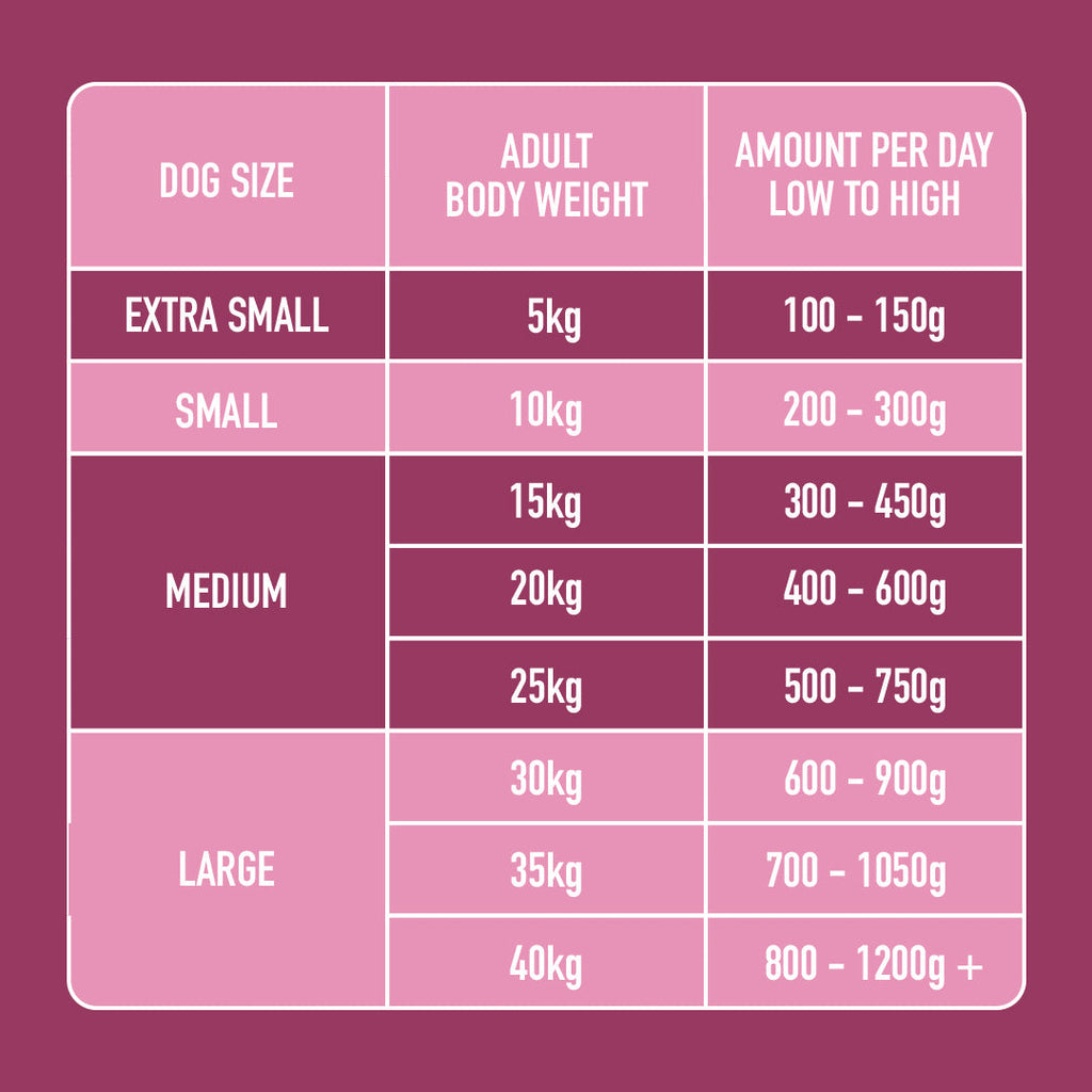 Just Raw Offal 500g