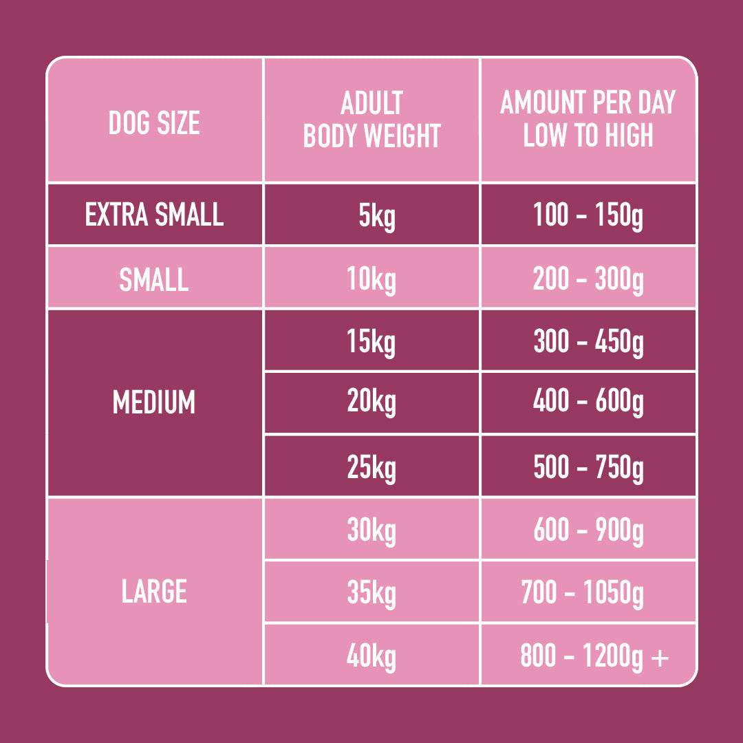 Just Raw Offal 500g