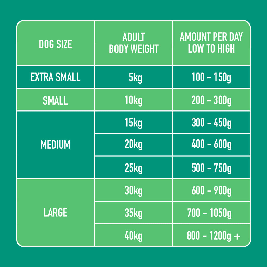 Kidney Support 500g