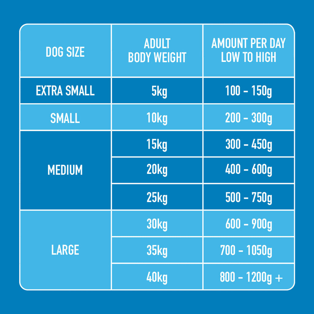 Light Support 500g