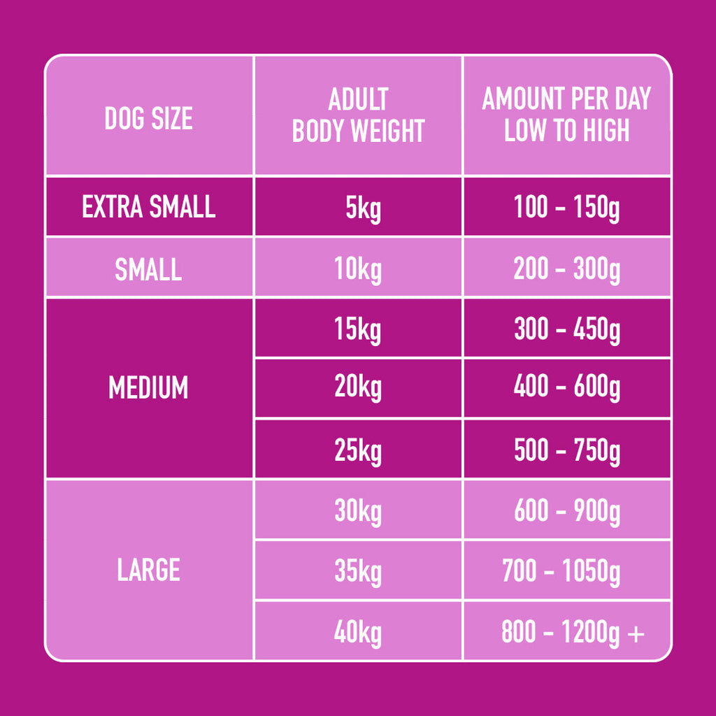 Liver Support 500g