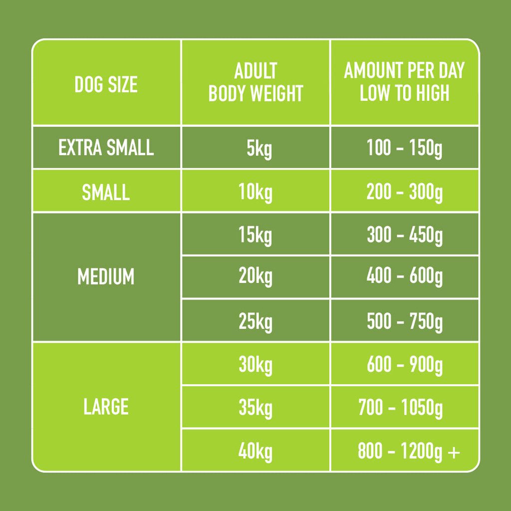 Low Purine & Phosphorus Support 1.4kg