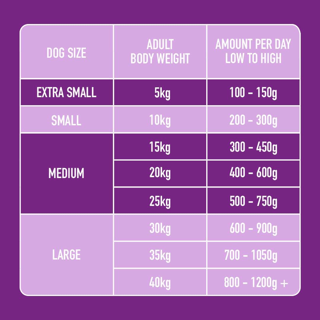 Sensitive Support 500g