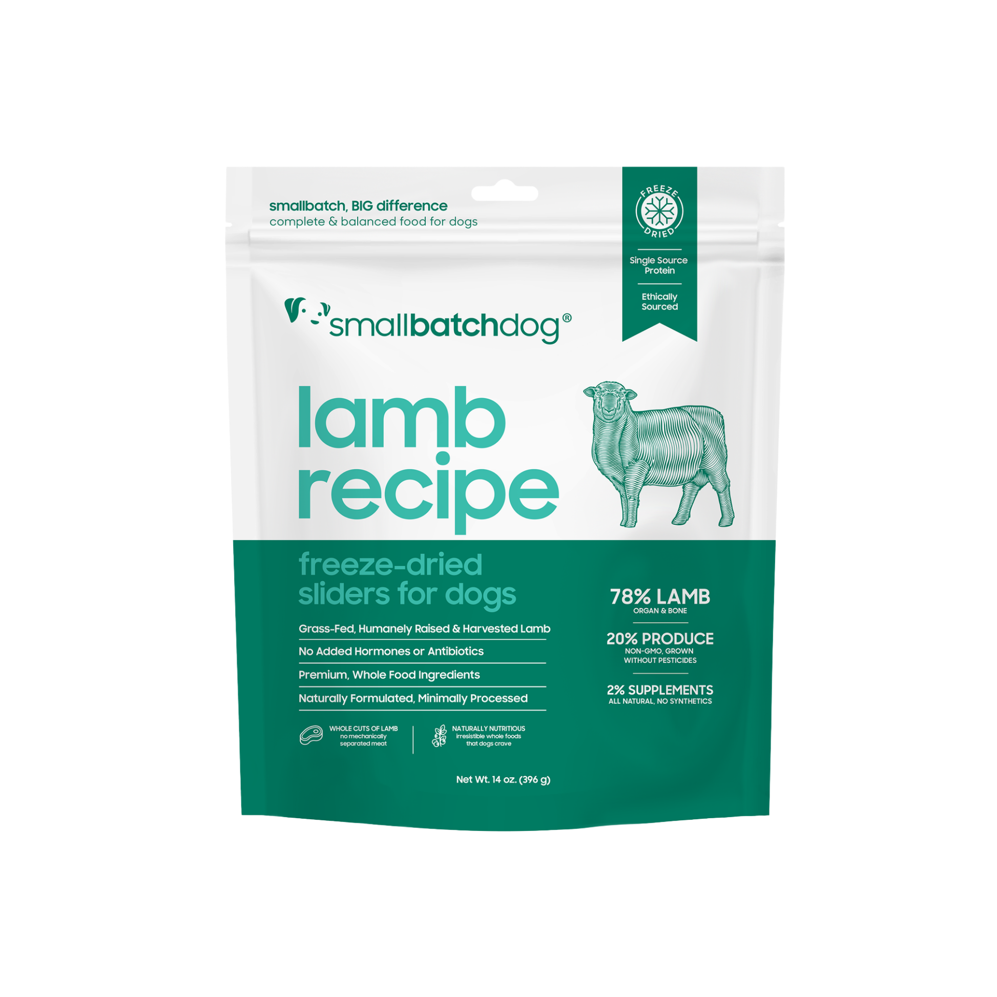 Small Batch Freeze-Dried Lamb Sliders for Dogs