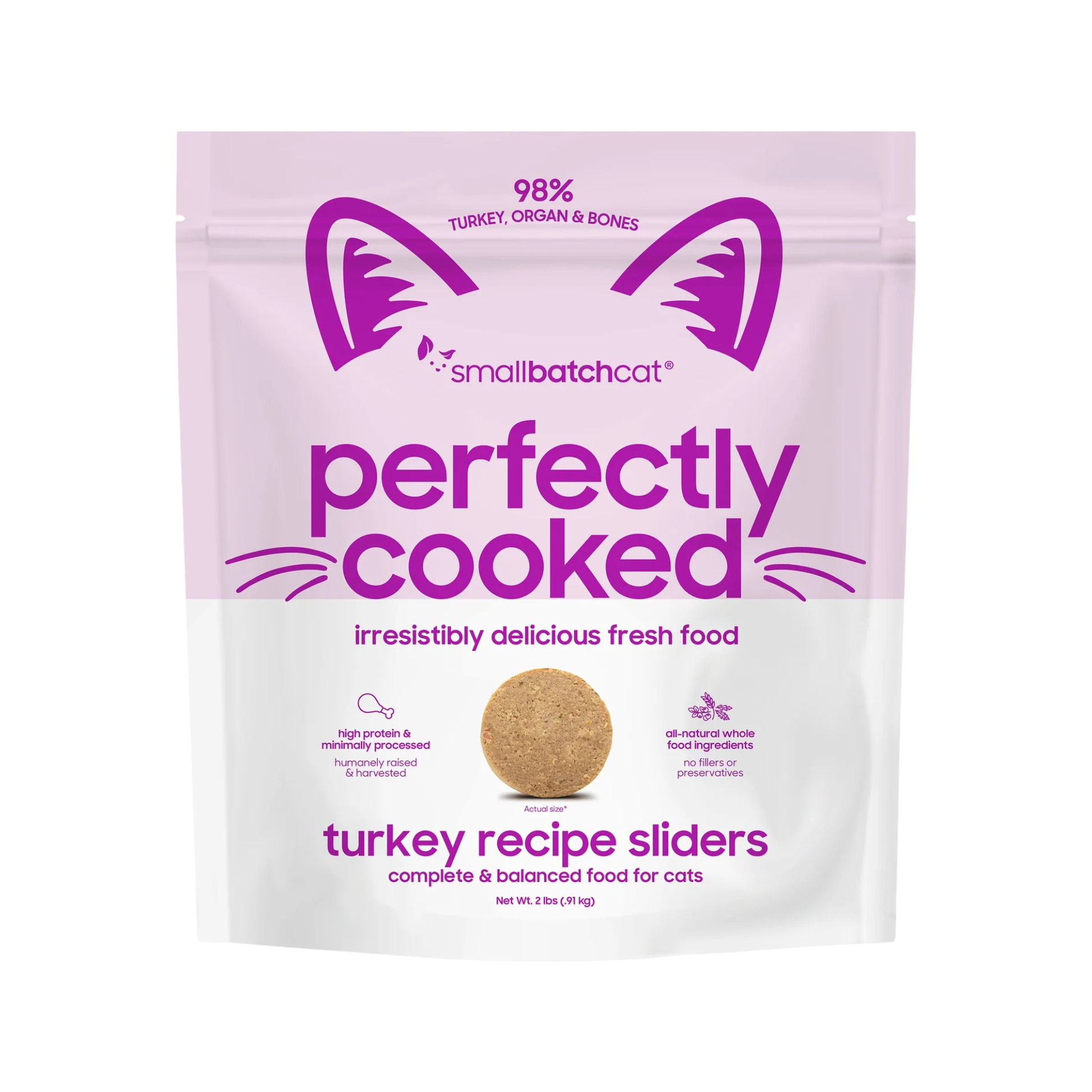 SmallBatch Perfectly Cooked Turkey Sliders for Cats
