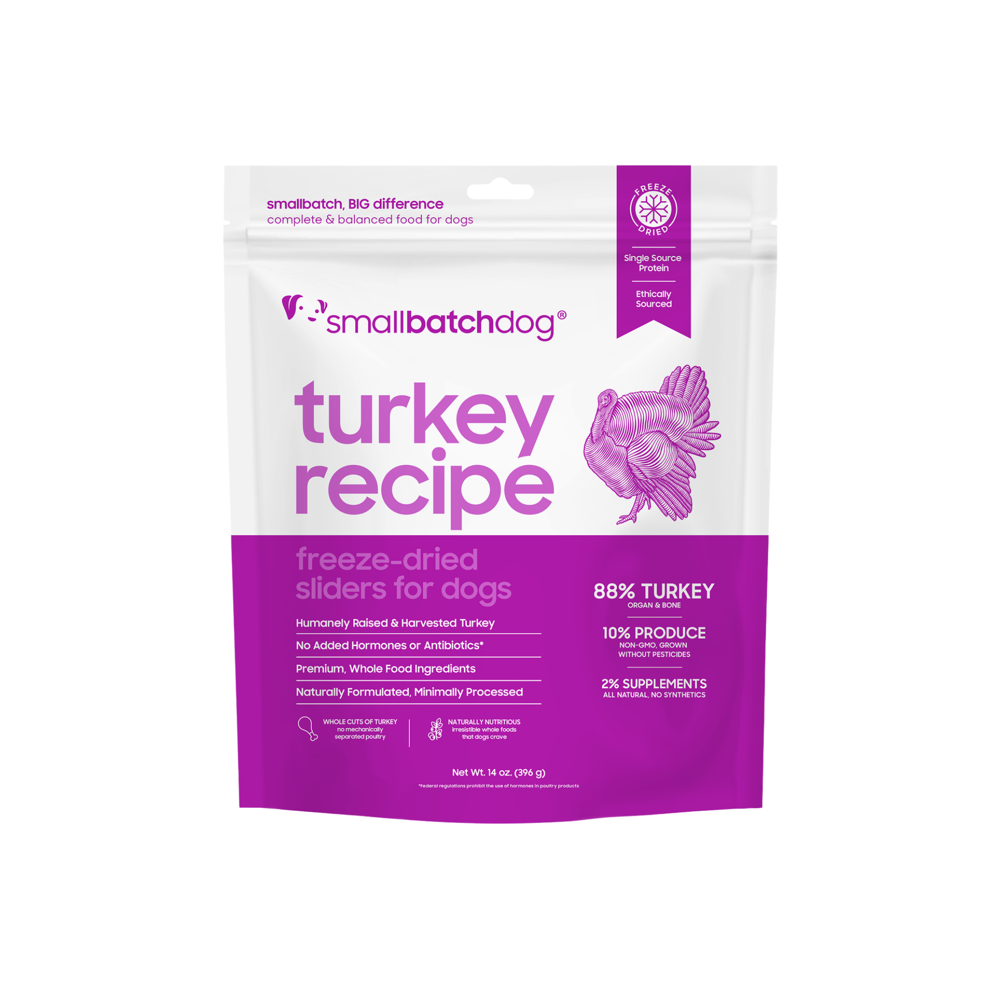 Smallbatch Freeze-Dried Turkey Sliders for Dog