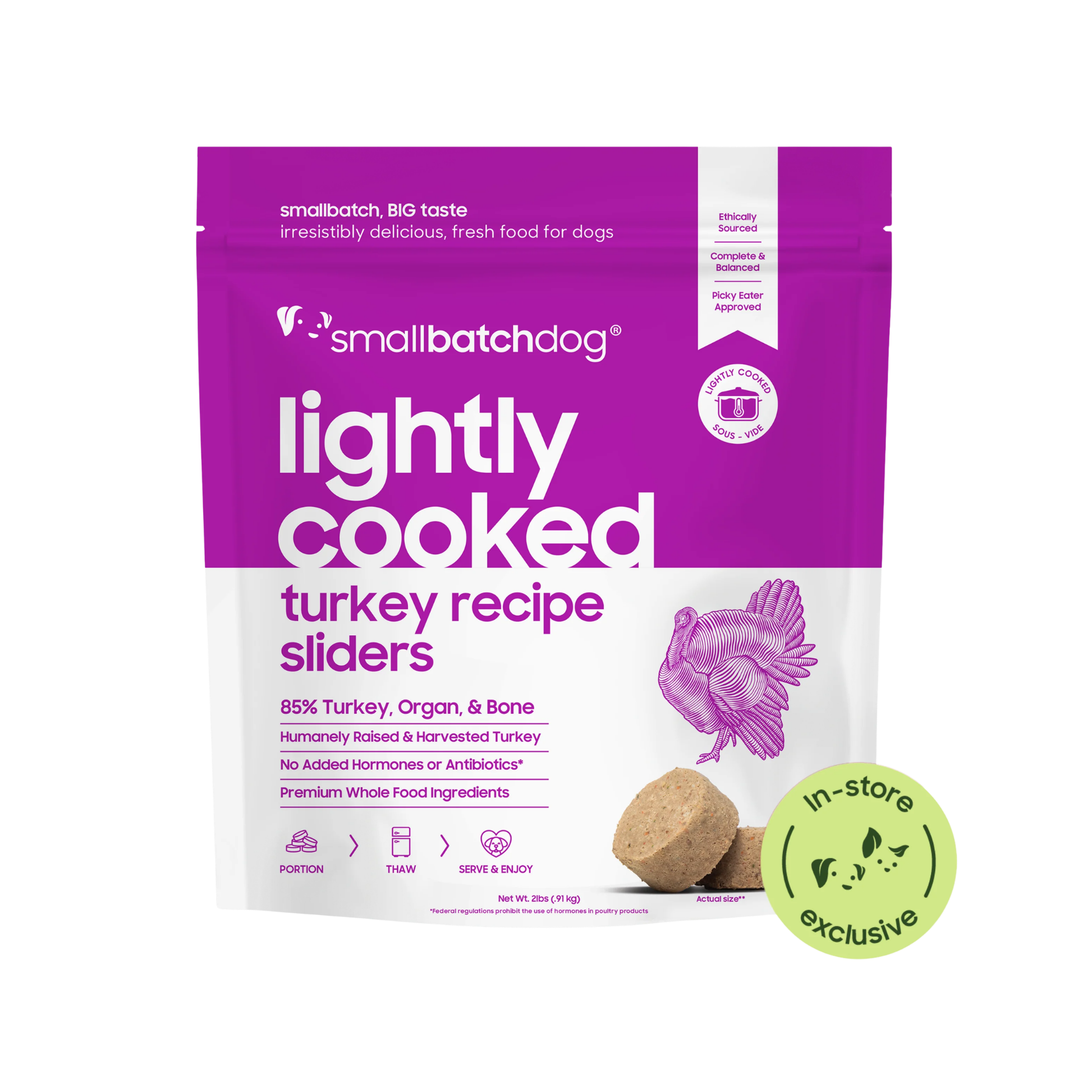 Smallbatch Lightly Cooked Turkey Sliders for Dogs