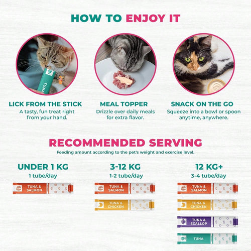 Beloved Pets Creamy Lickable Cat Treats – Tuna Mix Squeeze Tubes (Urinary Support & Multivitamin, 40 Pack