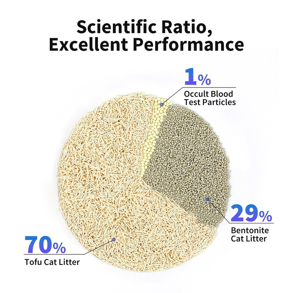 Occult Blood Test Mixed Cat Litter - 2 Bags