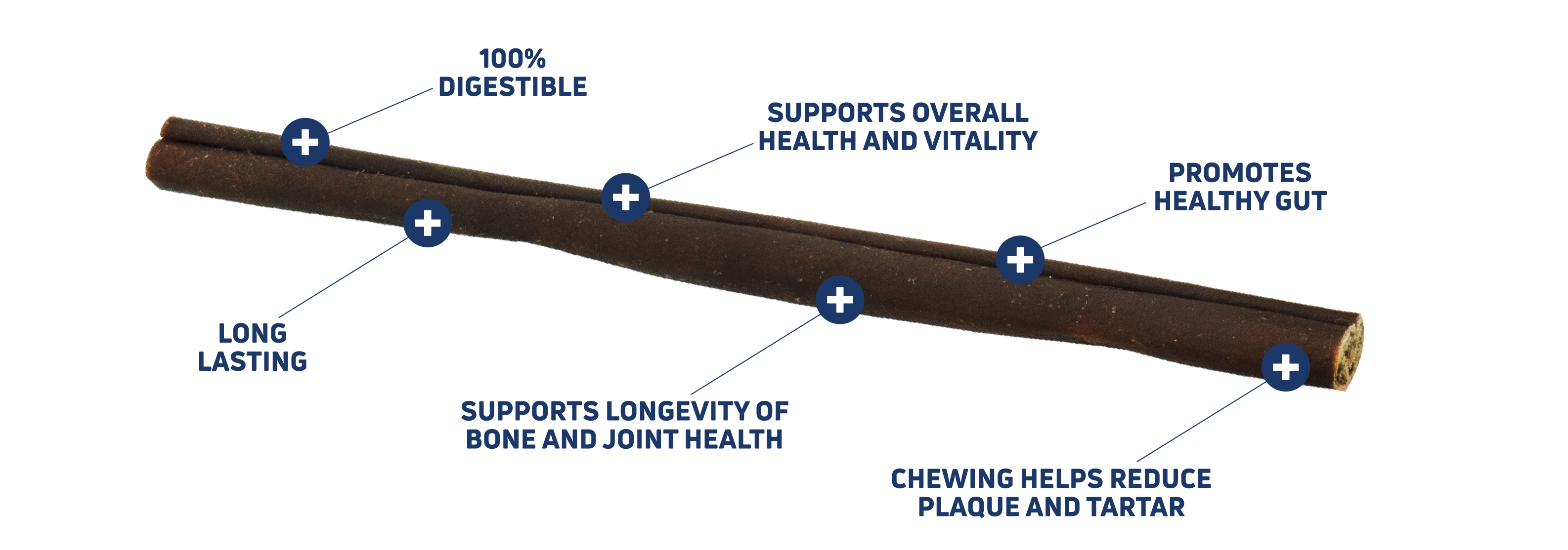 Barkworthies Collagen Beef Sticks for Dog