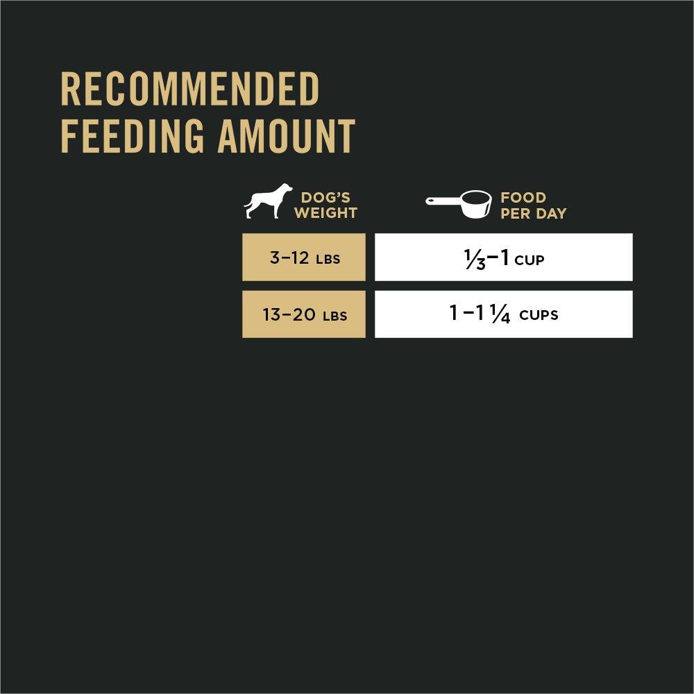 Purina Pro Plan Adult Sensitive Skin & Stomach Small Breed Salmon & Rice Formula Dry Dog Food