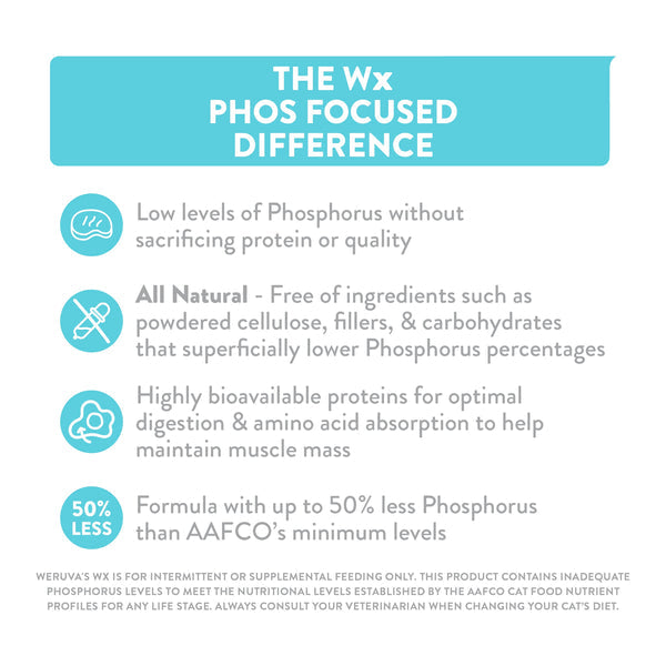 Weruva Wx Phos Focused Tilapia & Chicken Formula in a Hydrating Purée Cat Food