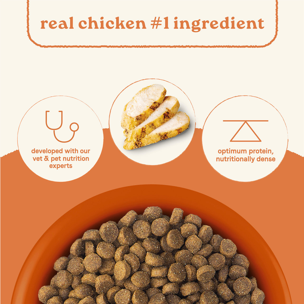Canidae All Life Stages Dry Dog Food Multi-Protein Recipe