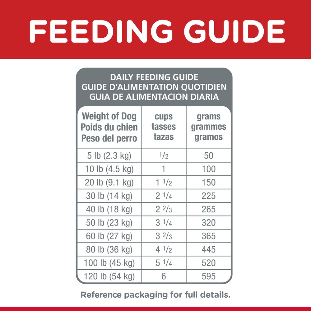 Hill's® Science Diet® Adult Small Bites Dog Food, Lamb Meal & Brown Rice Recipe