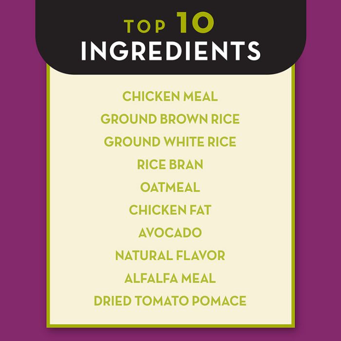 AvoDerm® Weight Support Chicken Meal & Brown Rice Recipe