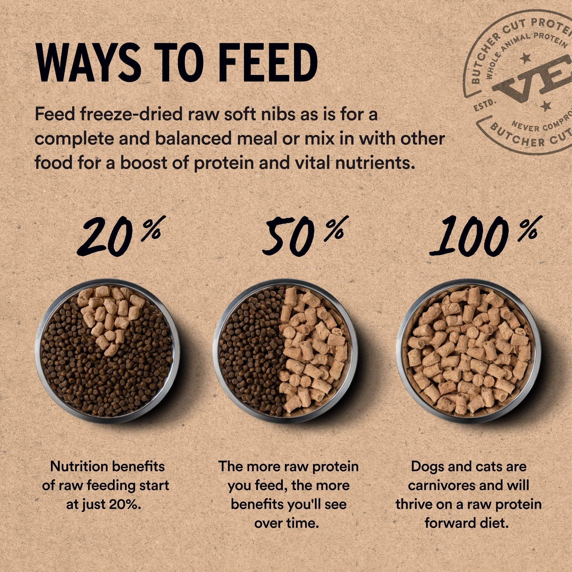 Vital Essentials Freeze-Dried Raw Protein Pork Soft Nibs Meal or Mixer Dog Food