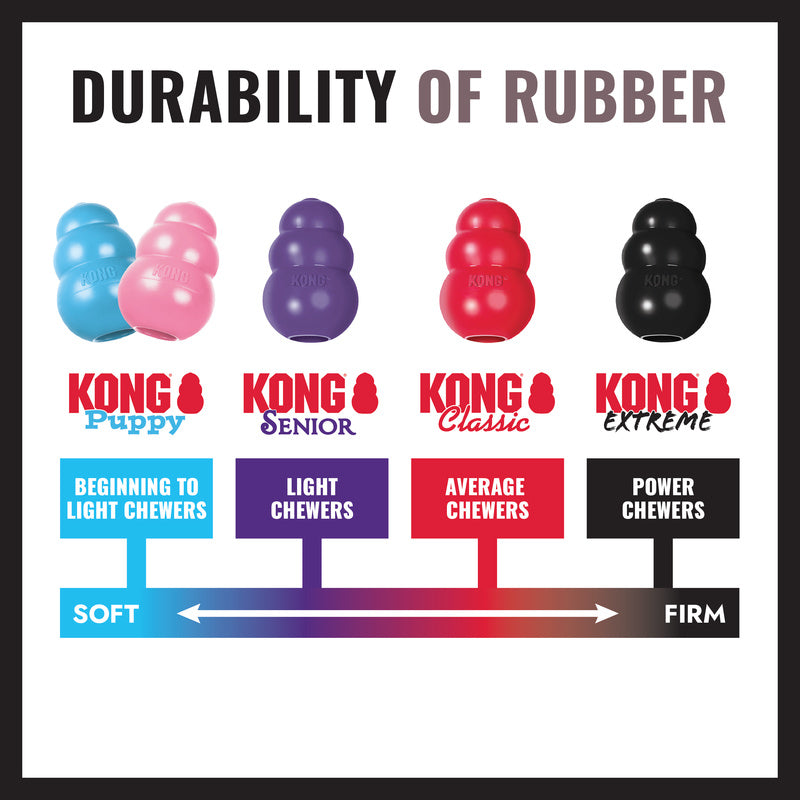 KONG Extreme Ball Dog Toy