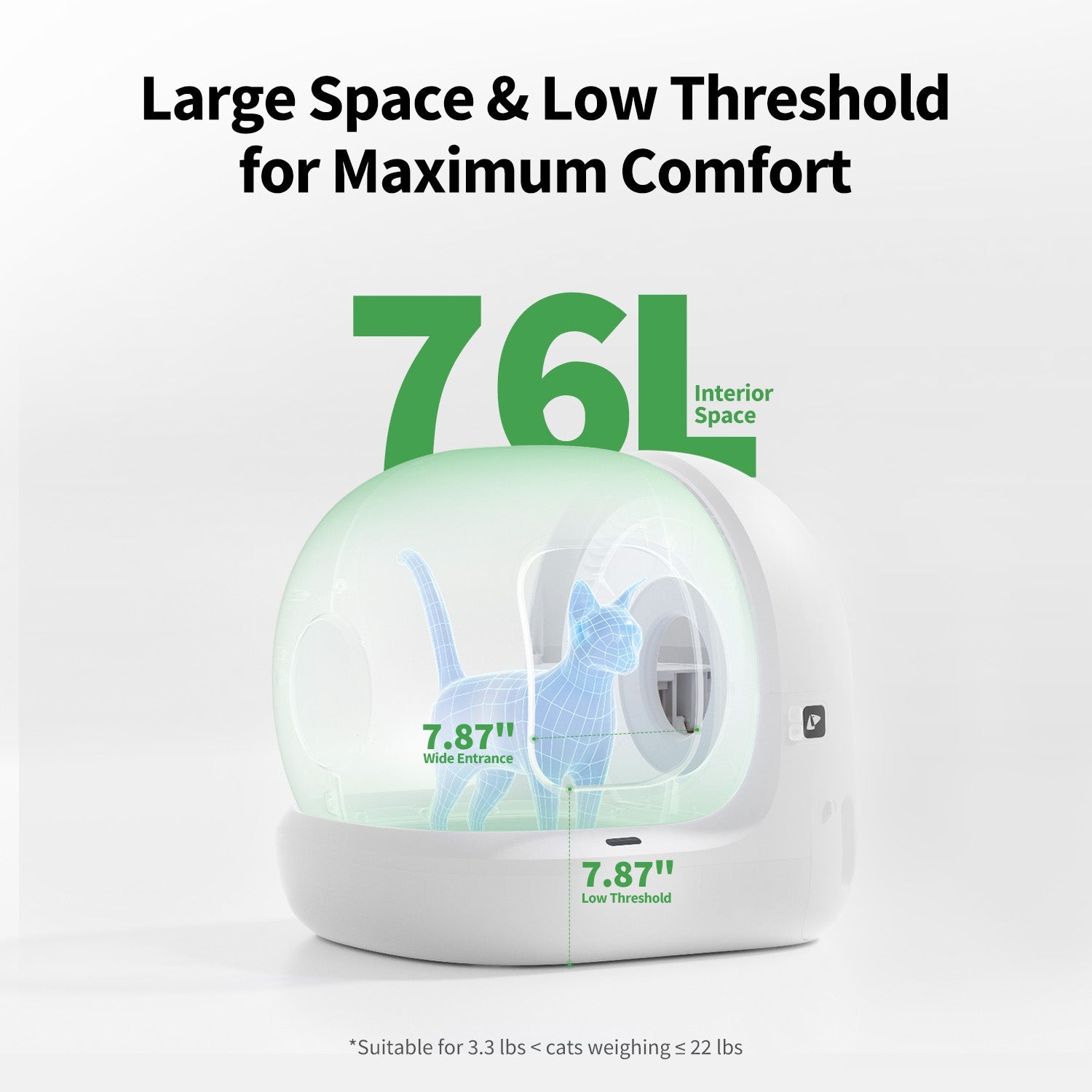 PuraMax 2 Starter Bundle
