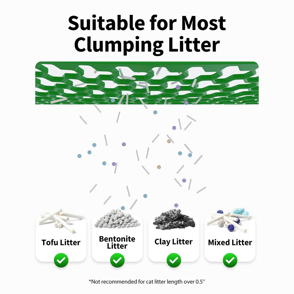 PuraMax 2 Automatic Litter Box