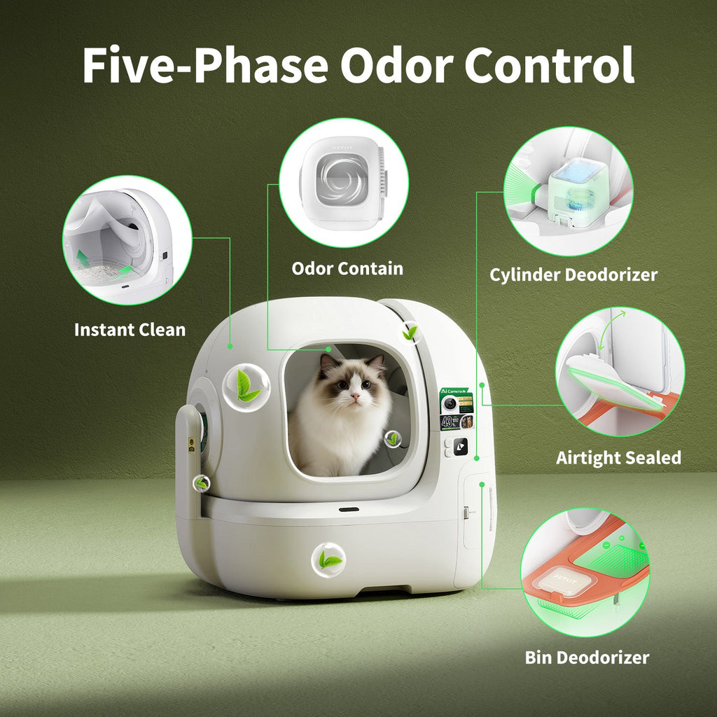 Purobot Max Pro 2 Automatic Cat Litter Box