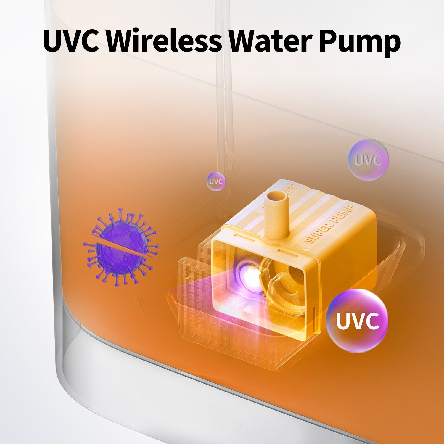 YumShare Dual-Hopper 2 & EverSweet Fountain